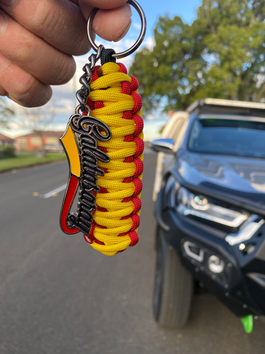 Double Layered Keyring